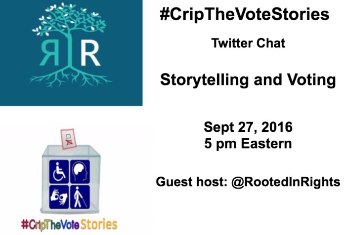 A graphic with a white background. On the upper-left quadrant is a logo of Rooted in Rights that is square-shaped with a dark blue teal background. There is a tree in the middle with branches and leaves and long extending roots below in aqua blue. Left of the tree trunk is an 'R' that is backwards also in aqua blue and to the right of the tree trunk is an 'R' that is in white. On the lower left- quadrant is a graphic of #CripTheVoteStories with the text of the hashtag in rainbow colors (red, orange, yellow, green, blue purple and yellow). Above the hashtag is a voting box with a marked ballot and the box has 4 quadrants with pictures of a wheelchair, 2 hands signing, a person using a cane and image of a person's brain On the right-half of the graphic are words in black text that read: #CripTheVoteStories Twitter Chat, Storytelling and Voting, Sept 27, 2016, 5 pm Eastern, Guest host: Rooted in Rights  